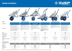ЗУБР ПТ-500, 110 л, 260 кг, в коробке, двухколесная, П-образная ручка, полиуретановые колеса, строительная тачка, Профессионал (39914)