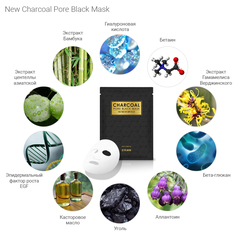 Черная маска с древесным углем для очищения и увлажнения New Charcoal Pore Black Mask Dran
