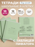 Набор тетрадей в клетку (таблица Пифагора), 12 л, зелёная обложка, 10 шт