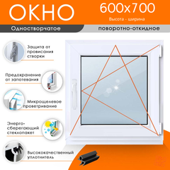 Пластиковое окно 600 х 700 ТермА Эко