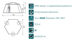 Туристический тент-шатер Canadian Camper Summer House