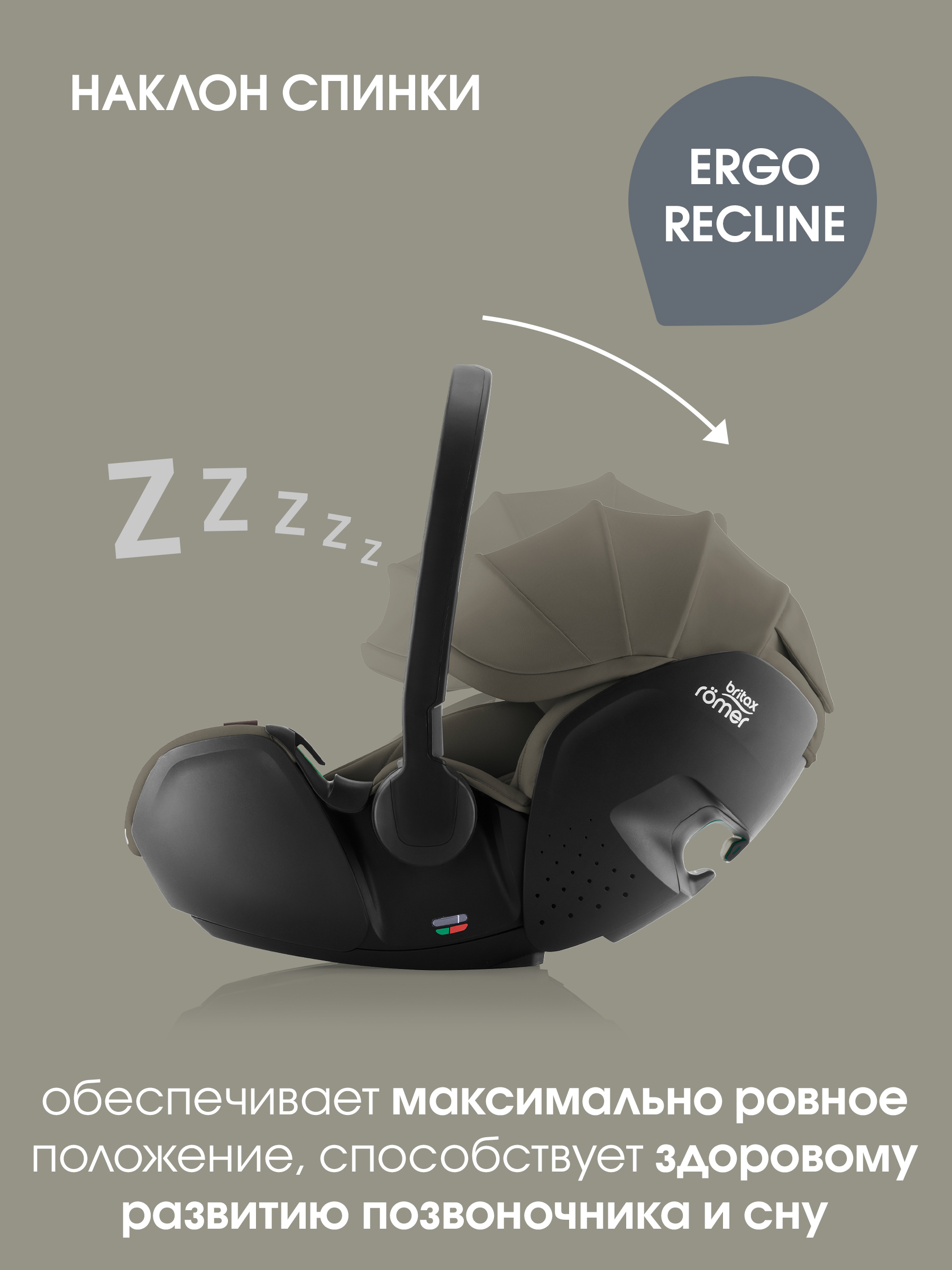 Комплект BABY-SAFE PRO LUX| Urban Olive + VARIO BASE 5Z