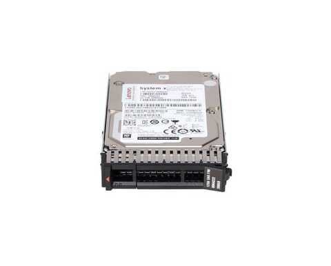 Lenovo 00NA247
