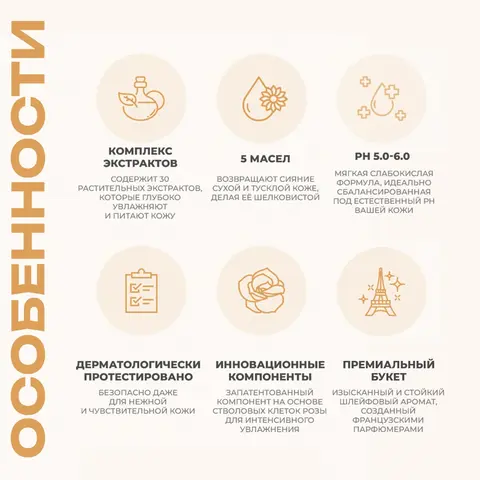 ПАРФЮМИРОВАННЫЙ УВЛАЖНЯЮЩИЙ ЛОСЬОН ДЛЯ ВОССТАНОВЛЕНИЯ КОЖИ JMELLA IN FRANCE ELEGANCE LA TULIPE BODY LOTION, 500 МЛ