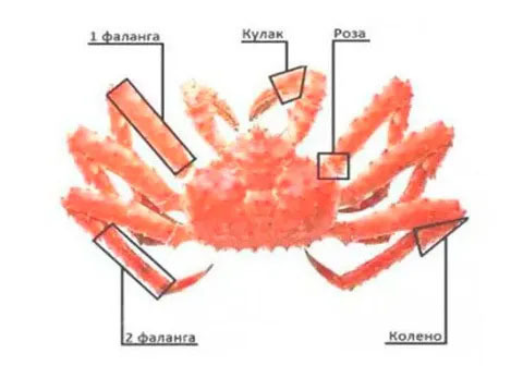 Мясо камчатского краба, роза~500г