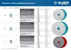 ЗУБР 125 мм, №600, мокрое шлифование, алмазный гибкий шлифовальный круг АГШК, Профессионал (29867-600)
