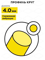 Корд триммерный на катушке DDE 