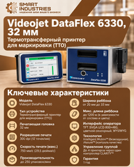 Videojet DataFlex 6330, 32 мм, RH/LH
