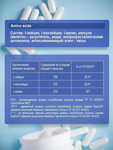 BCAA спортивное питание бцаа 200 капсул
