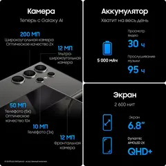 Смартфон Samsung Galaxy S24 Ultra 12/512 ГБ, Dual: nano SIM + eSIM, Titanium Black