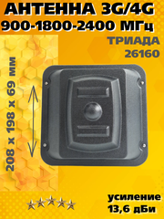 Триада-26160 SOTAantenna.ru. Антенна 3G4G1800900МГц направленная на кронштейн с большим усилением