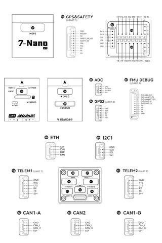 Полётный контроллер CUAV 7 Nano V2
