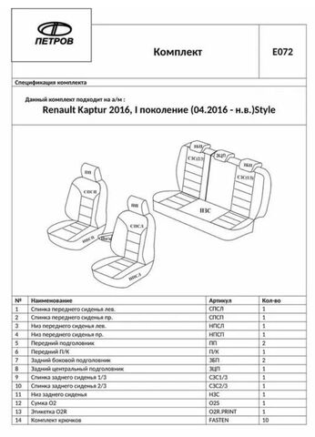 Чехлы на сиденья Рено Каптюр (2016-2022) с подлокотником - фото 3