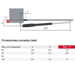 ATS50AGS привод 230В линейный самоблокирующийся телескопический Came