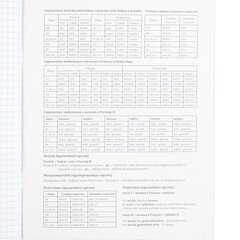 Тетрадь предметная 48л., А5, клетка, Проф-Пресс "Немецкий язык. Школьные мемасики" , скрепка, мелованный картон,тиснение холст, офсет