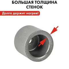 Насадка для сварки пластиковых труб QUATTRO ELEMENTI 20 мм (парная) (793-367)