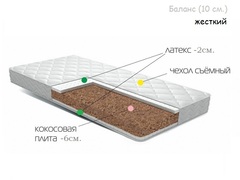 Беспружинный матрас 