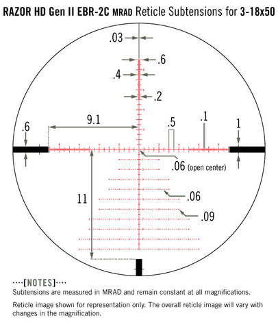 Vortex Razor HD Gen II 3-18x50 EBR-2C MRAD с подсветкой (RZR-31802)