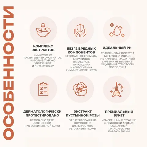 ПАРФЮМИРОВАННЫЙ УВЛАЖНЯЮЩИЙ ГЕЛЬ ДЛЯ ДУША JMELLA IN FRANCE APRICOT BLOOM BODY WASH, 500 МЛ