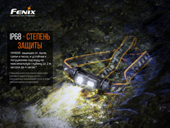 Фонарь налобный Fenix HМ60R 1300lm аккумуляторный
