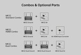 Аппаратура управления SIYI MK32 Standard Combo - Цифровая передача видео