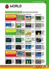Super Mario Encyclopedia: The Official Guide to the First 30 Years (На английском языке)