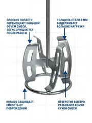 Насадка для перемешивания ПРАКТИКА хвостовик М14, 140 х 600, шпаклевка (922-166)