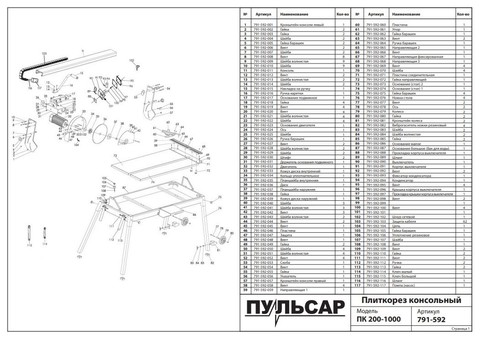 Ручка-рукоятка ПУЛЬСАР ПК 200-1200 барашек (791-592-064)