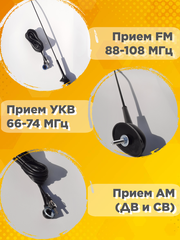 АНТЕННА АВТОМОБИЛЬНАЯ ВРЕЗНАЯ ПОВОРОТНАЯ ТРИАДА-ВА-63-01