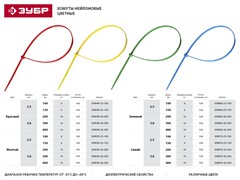ЗУБР КС-Ж1, 3.6 x 200 мм, нейлон РА66, 100 шт, желтые, кабельные стяжки, Профессионал (309050-36-200)