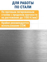 Сверло по металлу кобальтовое ПРАКТИКА 3,2 х 65 мм Р6М5К5 (033-420)