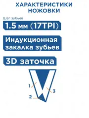 Ножовка по дереву КОБАЛЬТ 