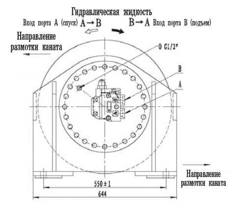 Гидравлическая лебедка IYJ4-54-92-20-ZP с тяговым усилием 5,5 тс и тросом 92 м (габаритные размеры)