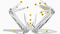 Мультитул Leatherman Sidekick + карабин, 14 функций, чёрный нейлоновый чехол (831439) | Multitool-Leatherman.Ru