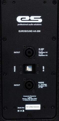 Элемент линейного массива Eurosound AX-208 — фото 2