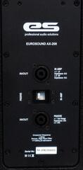 Элемент линейного массива Eurosound AX-208 — фото 2