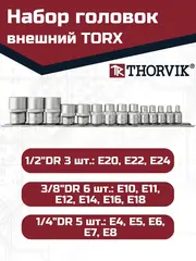 Thorvik S1S1314SM Набор головок торцевых 1/4