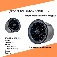 Дефлектор воздуховода в стиле AMG (АМГ), Черное сопло воздуховода, светодиод Белый