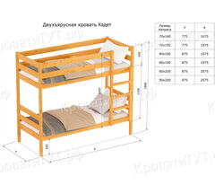 Двухъярусная кровать КАДЕТ