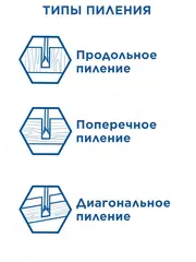 Ножовка по дереву КОБАЛЬТ 