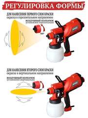 КРАСКОПУЛЬТ ЭЛЕКТРИЧЕСКИЙ BRAUNDORF TURBOPAINT HVLP-35