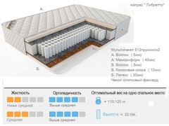 матрас 