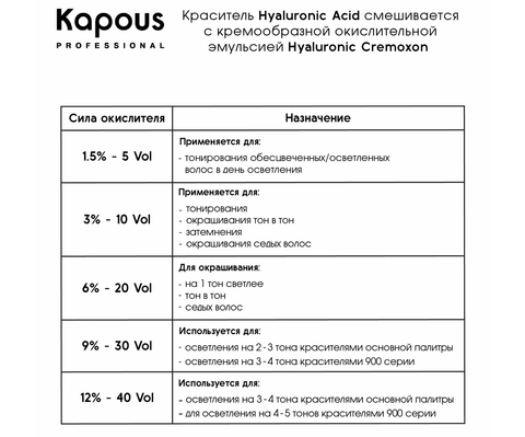 Hyaluronic Acid HY 4.0 Коричневый  Крем-краска для волос с Гиалуроновой кислотой 100мл (Kapous) — фото 6