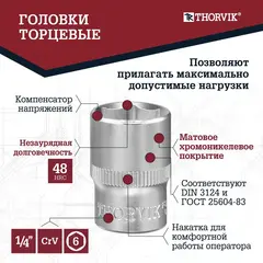 Thorvik TS057 Набор инструмента 1/4