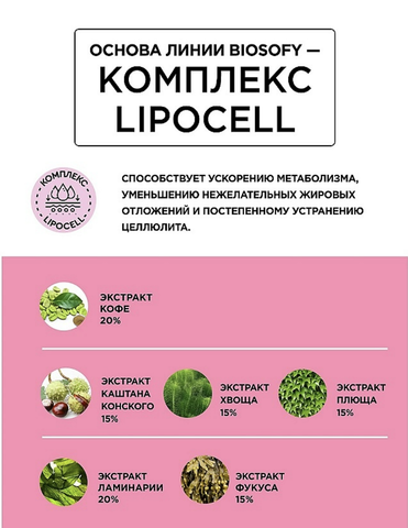Разогревающий антицеллюлитный скраб для тела банка 360г BIOSOFY — фото 4