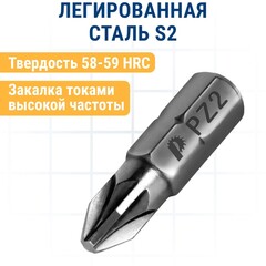 Бита отверточная ПРАКТИКА Профи PZ-2 х 25мм ( 2 шт), (035-615)