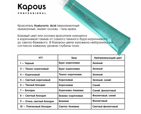 Hyaluronic Acid HY 4.0 Коричневый  Крем-краска для волос с Гиалуроновой кислотой 100мл (Kapous) — фото 5