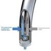 GROHE Blue Pure 33251000 Смеситель для мойки под фильтр