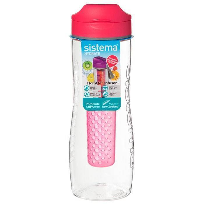 Бутылка для воды Sistema 