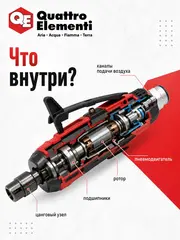 Шлифмашина пневматическая QUATTRO ELEMENTI прямая, цанга 6 мм, 25000 об/мин., разъем EURO (919-792)